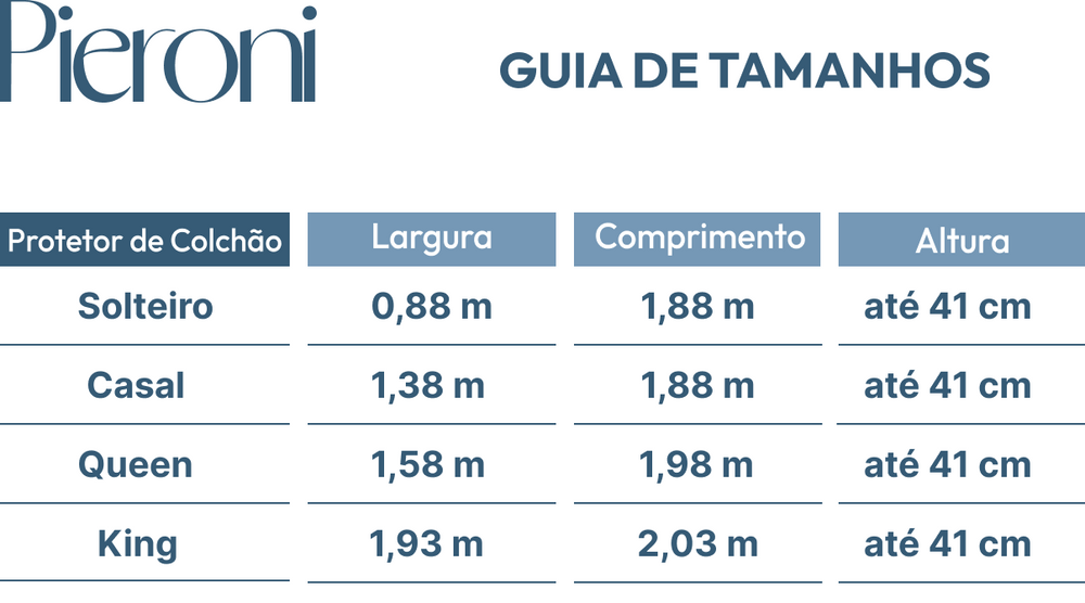 Tabela de Medidas
