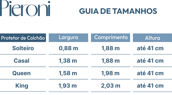 Tabela de Medidas